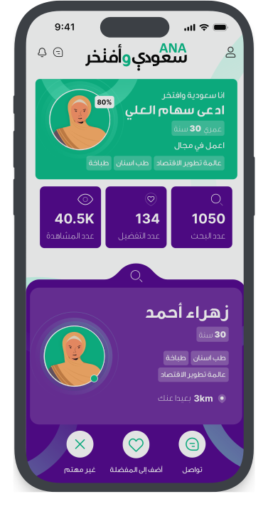 ما هو تطبيقنا؟